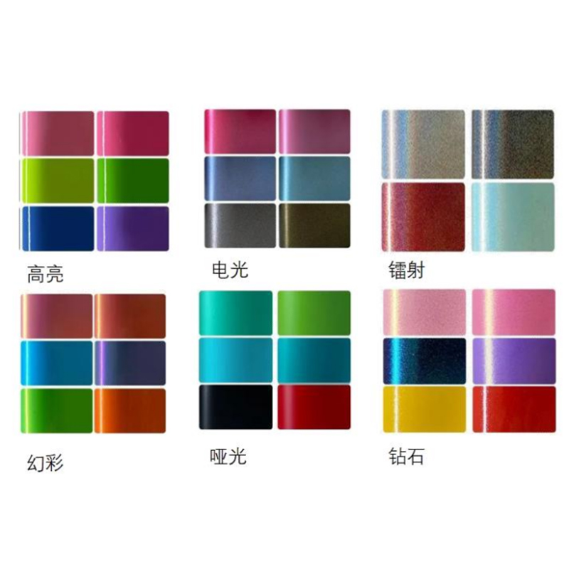 Bilinnpakningsfilm Bilinnpakningsfilm